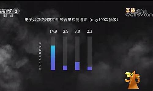 悦刻电子烟到底危害大不大(悦刻电子烟的危害性)